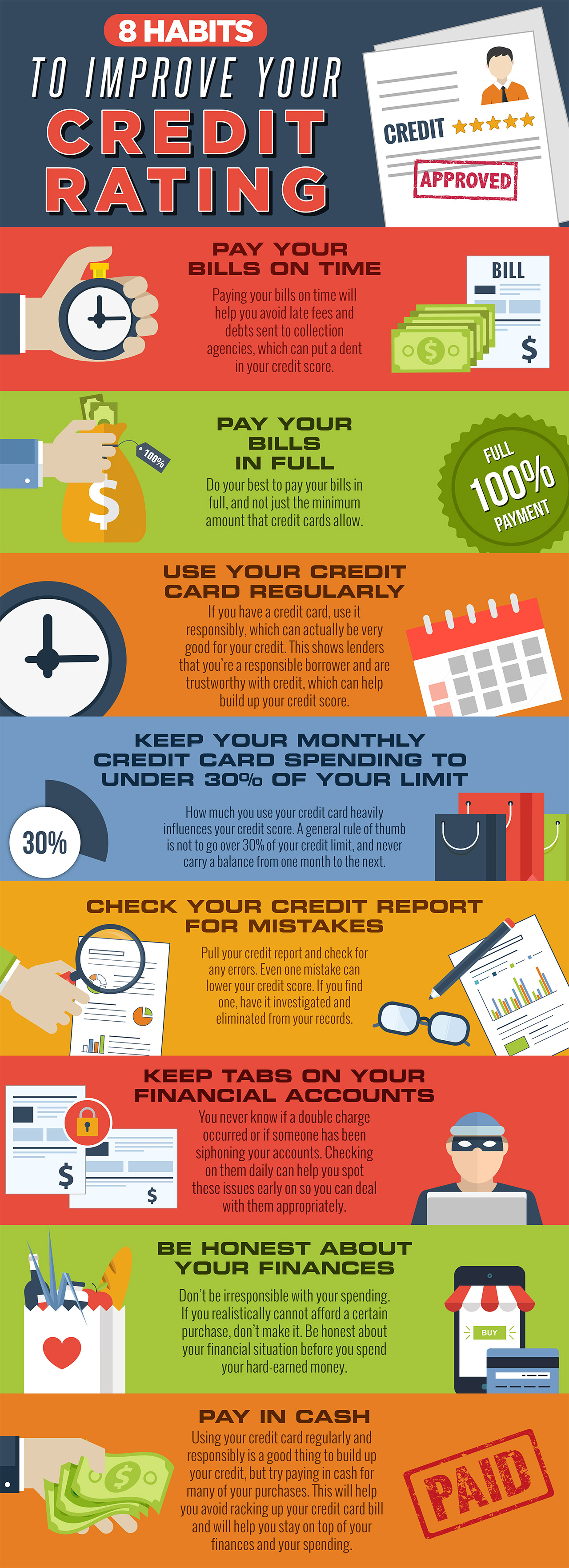 infographic-8-habits-to-improve-your-credit-rating-content